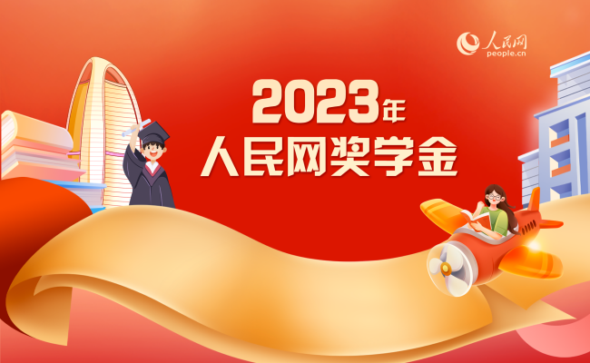 2023WWKu